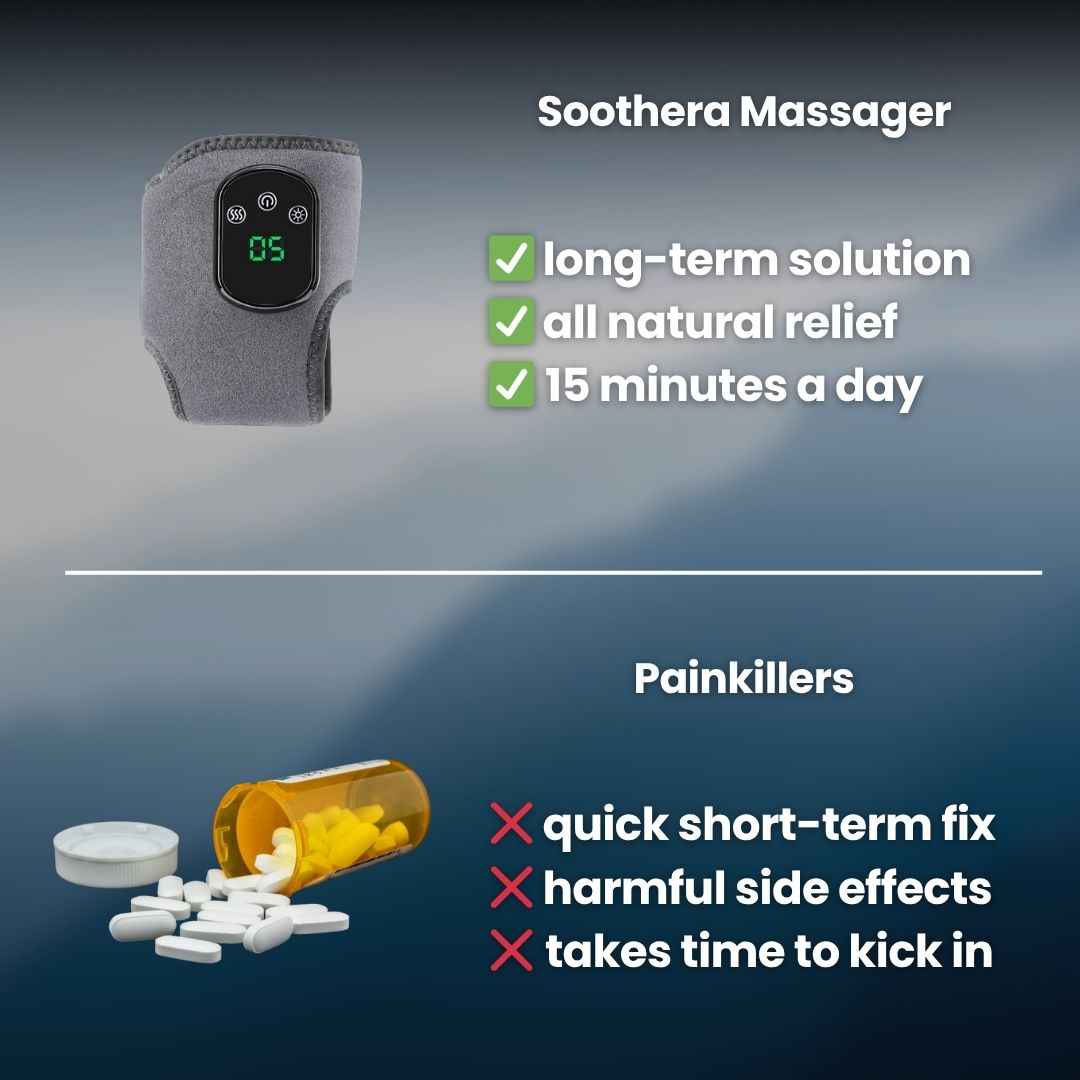 Grandeur™ 3-in-1 Massager