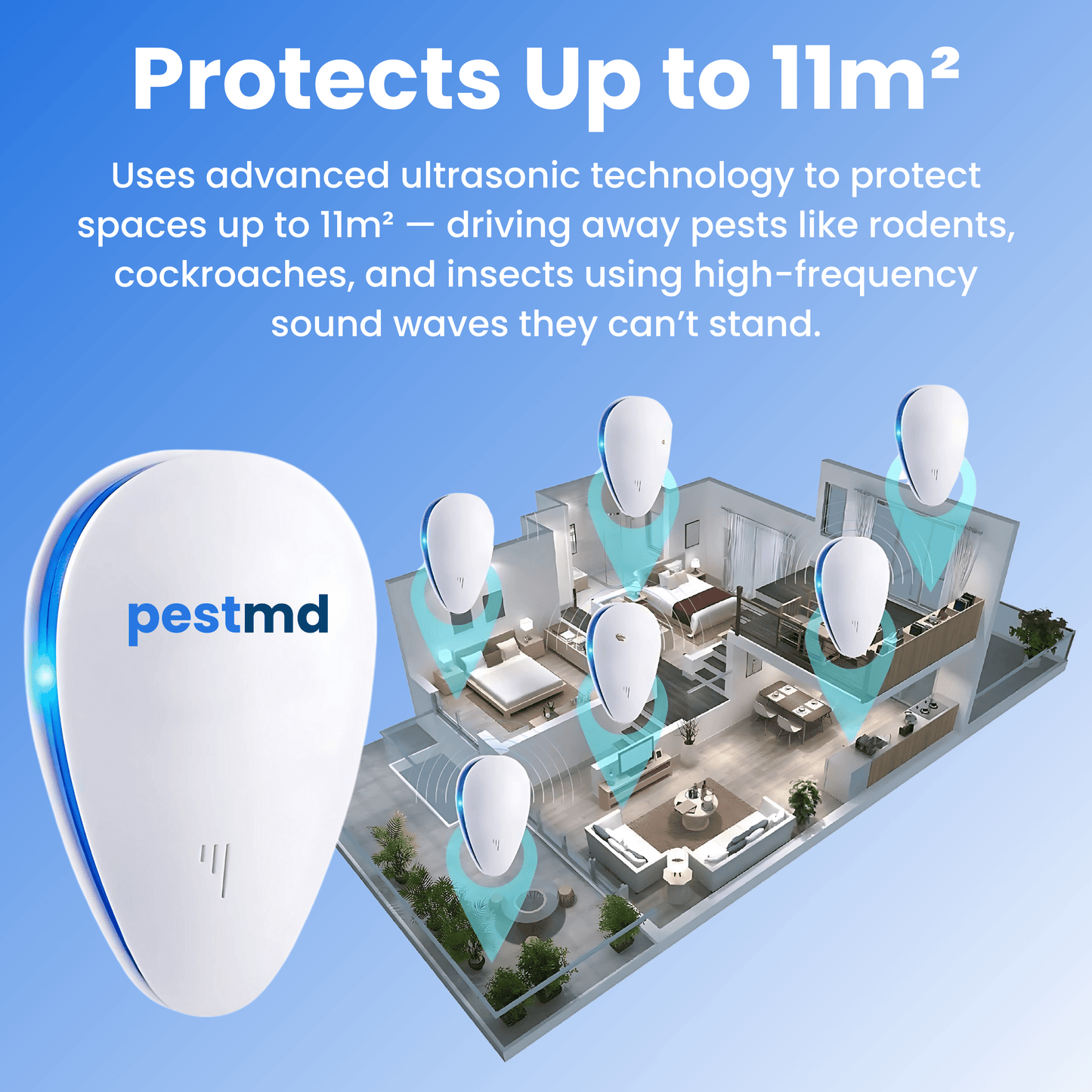 PestMD™ Pest Repeller